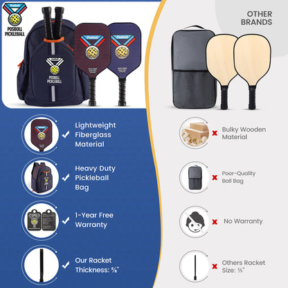 Posboll Pickleball Paddles Set Of 2 With Pickleball Bag Backpack