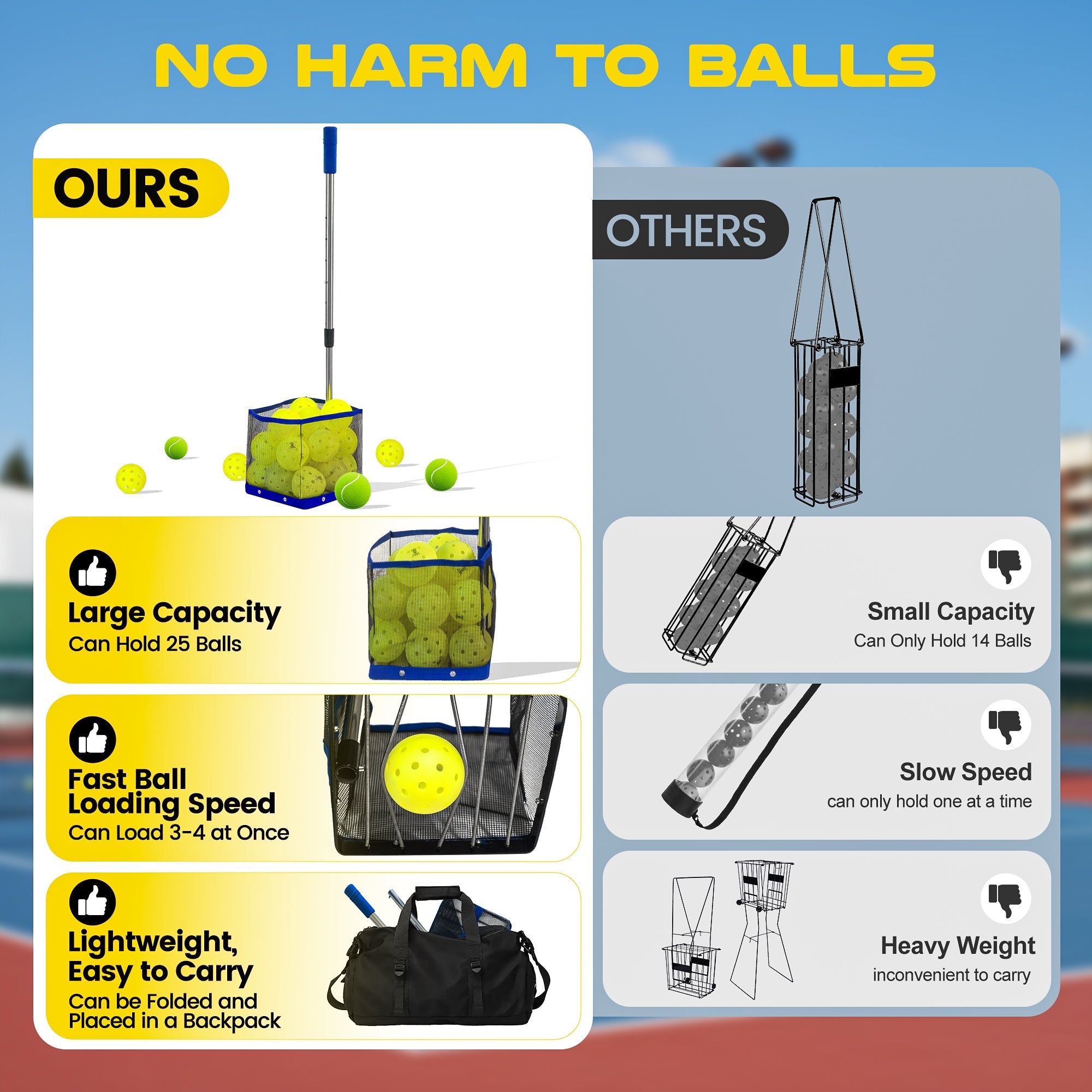 Pickleball Picker Upper&Tennis Ball Collector Holds 25 Balls,Picker Hopper Container for Picking,Tennis Ball Hopper,Pickleball Ball Retriever,Pickleball Picker Upper Ball Holder - Posboll store