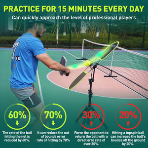 Pickleball Topspin Trainer,Solo Pickleball Practice Equipment,Portable Pickleball Training aids - Master Topspin&Backspin Techniques,Multi - Setting Trainer for Courts,Homes&Beyond - Posboll store