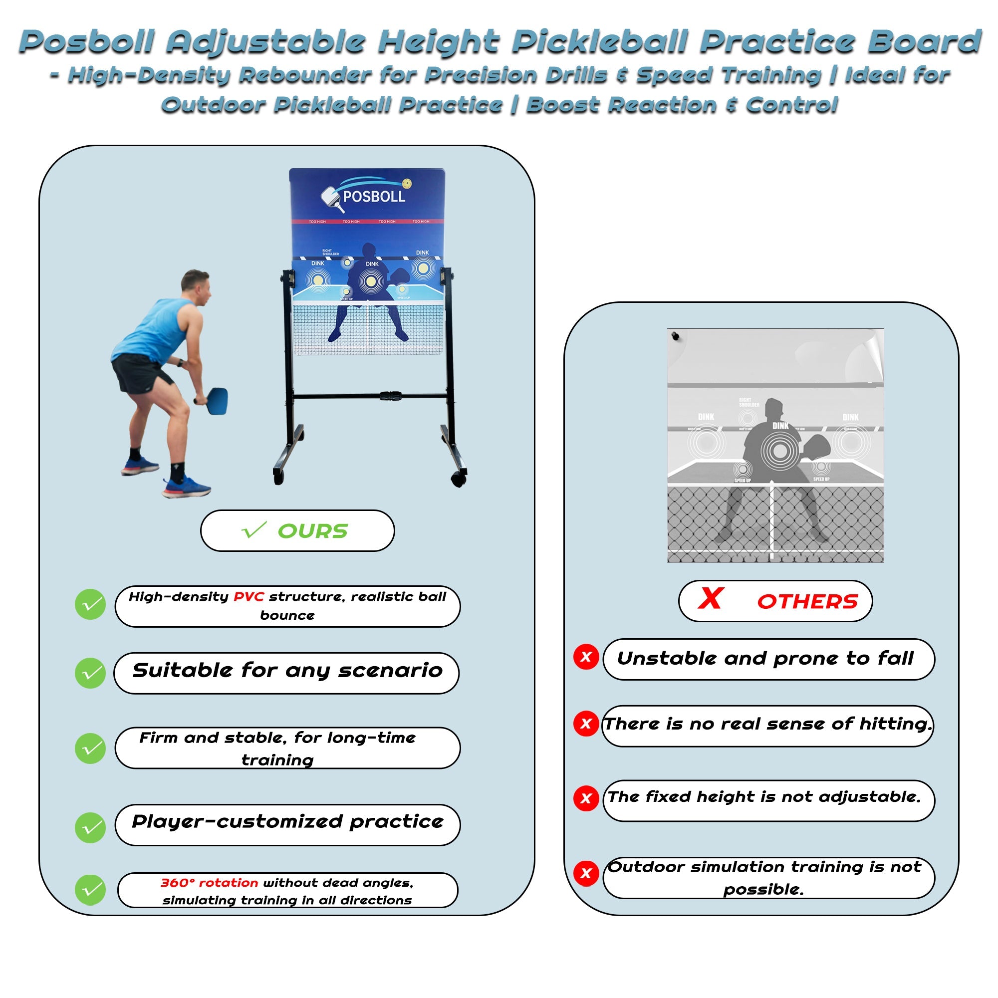 Posboll Dink Master Pickleball Practice Board - Posboll store