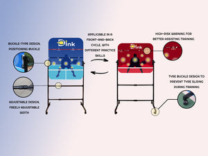 Posboll Dual - Sided Pickleball Practice Board with Stand - Posboll store