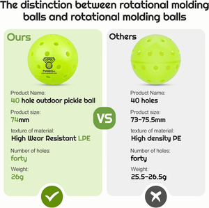 Posboll Pickleball Outdoor Pickleballs - USAP Approved 3pack - Posboll store