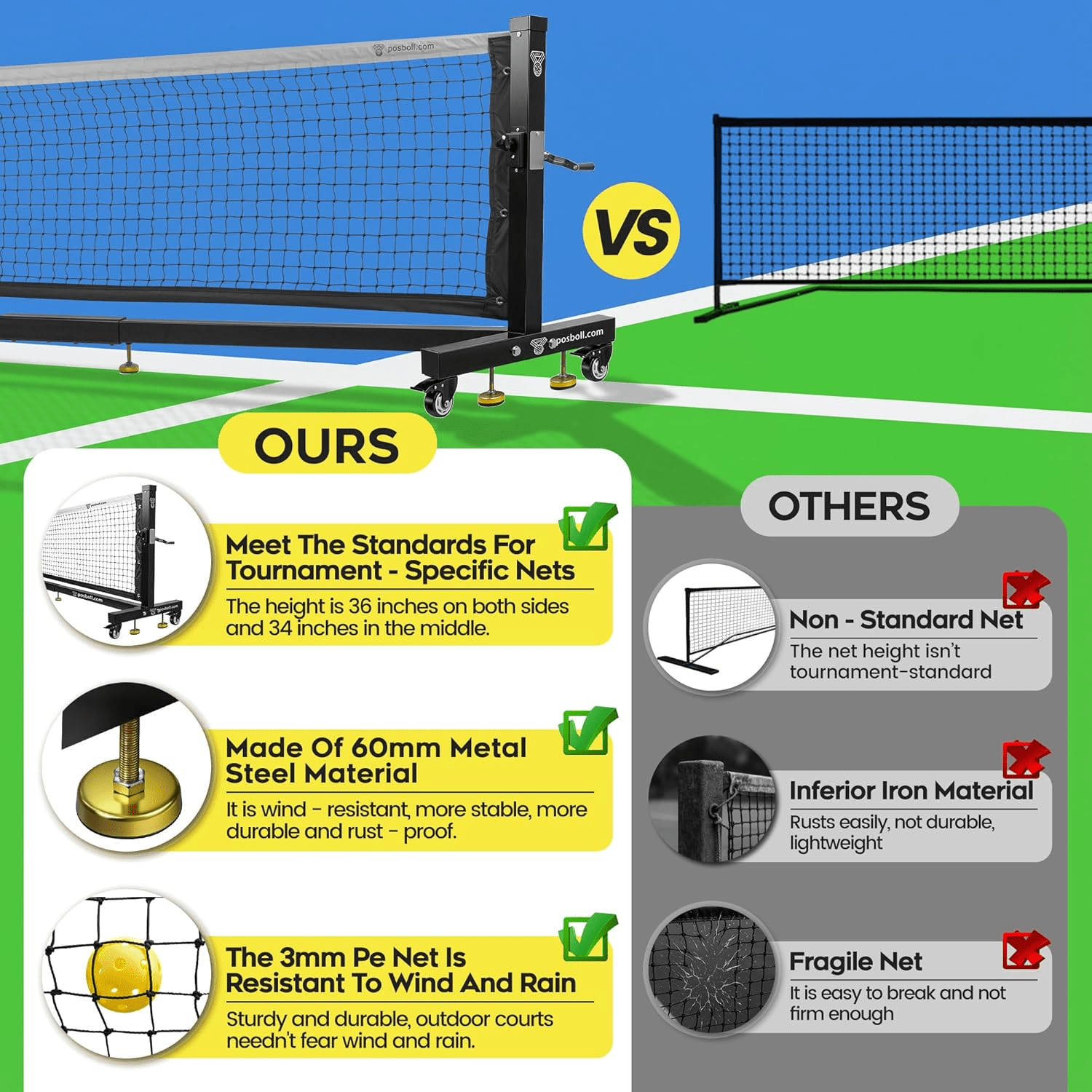 Pro Pickleball Net,Tournament Legal IFP Approved 22ft Outdoor/Indoor Net with Steel Cable Tensioning,Powder Coated Rust - Proof Frame,Portable Pickleball Equipment with Wheels - Posboll store