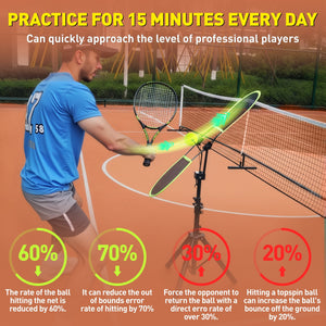 Tennis Topspin Trainer,Tennis Training Aids for Topspin & Backspin Practice, Portable Tennis Training Equipment for Home, Court&Office Use - Posboll store